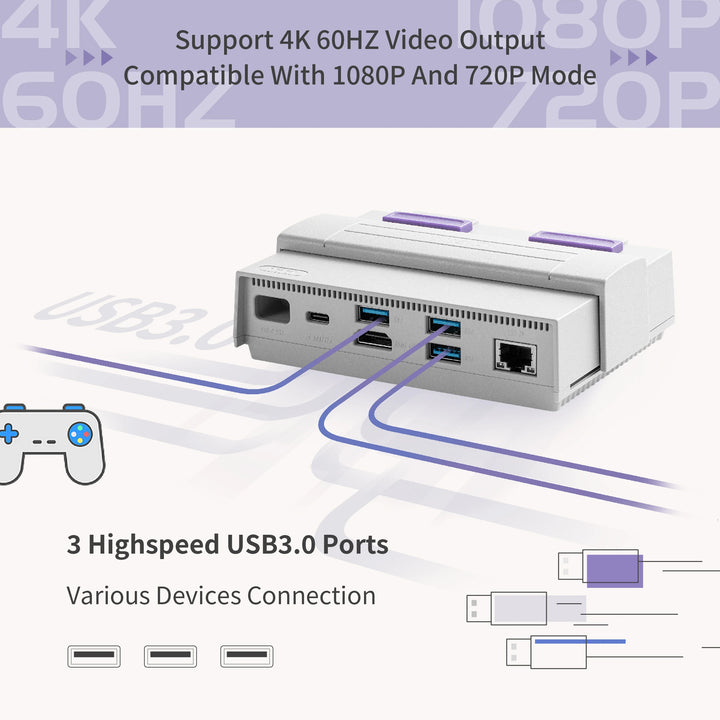 Gulikit 7 in 1 Docking Station SD03，Game Accessories Dock for Steam Deck AYANEO Nintendo Switch NS OLED ROG Ally Consoles